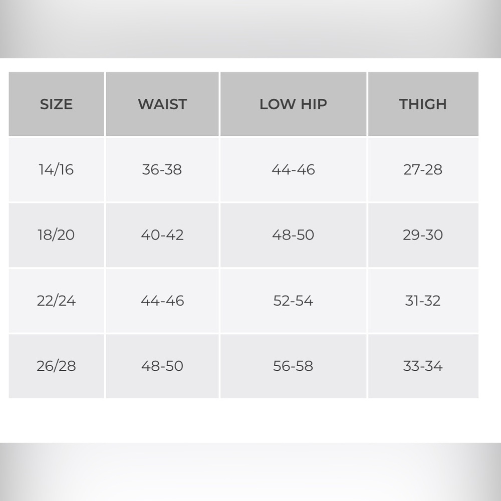 EUC Lane Bryant Shape by Cacique High-Waist Thigh Shaper- 18/20 (2X) Cafe Mocha - Picture 5 of 5